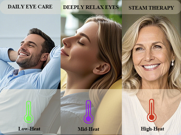 steam therapy for dry eye