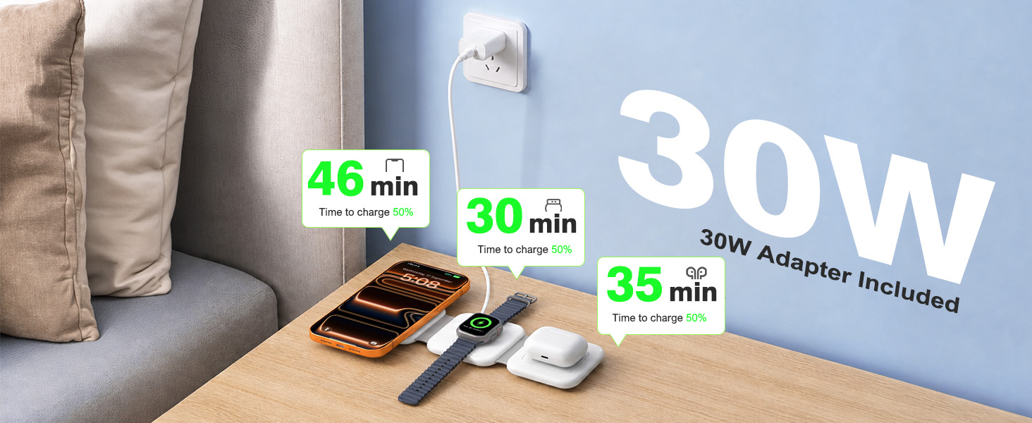 travel charger for multiple devices