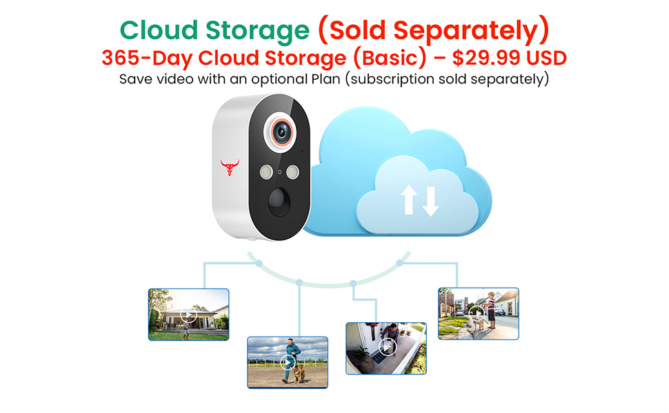 1080p Security Camera Encrypted Cloud Storage