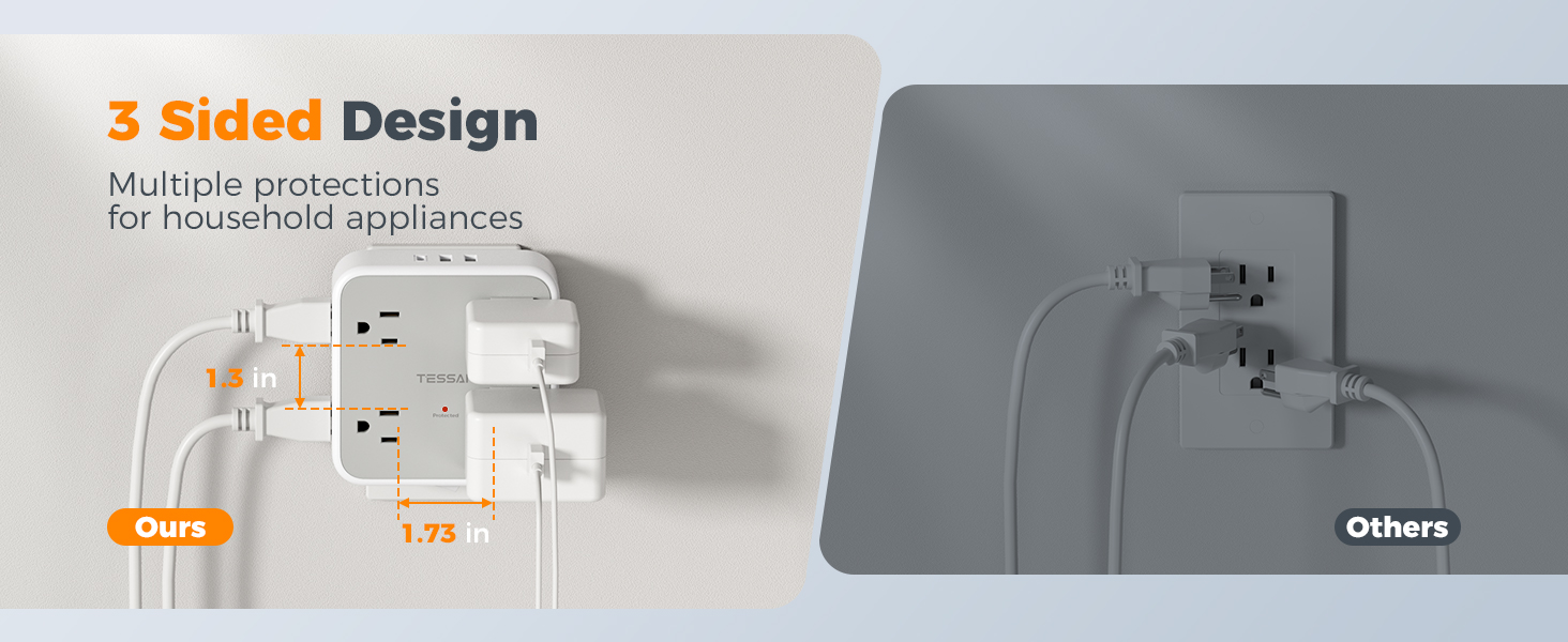 Multi Plug Outlet Extender
