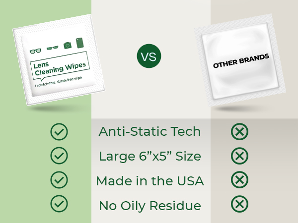B01BO03TRA_Lens Cleaning Wipes