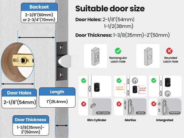 fingerprint door knob
