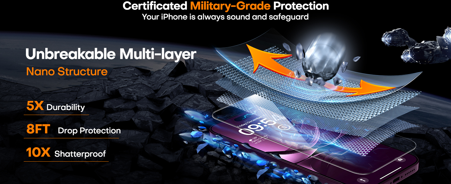 18 Pro Screen Protector