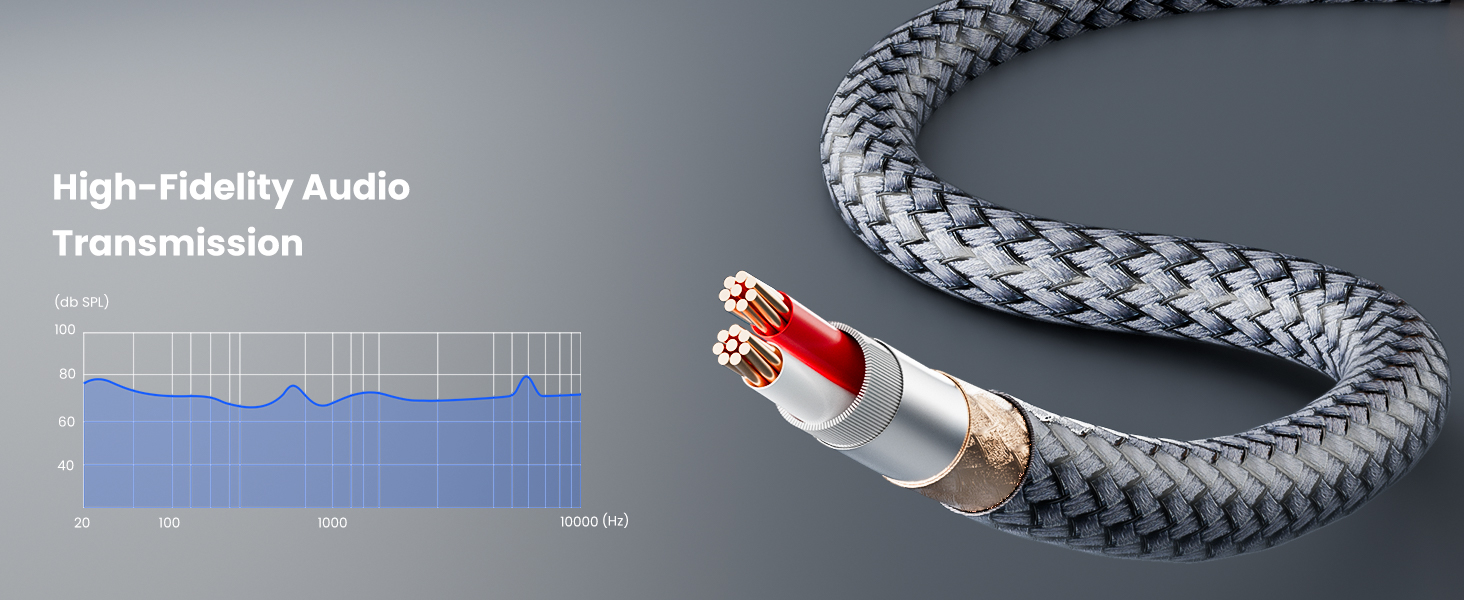 3.5 to rca audio cable