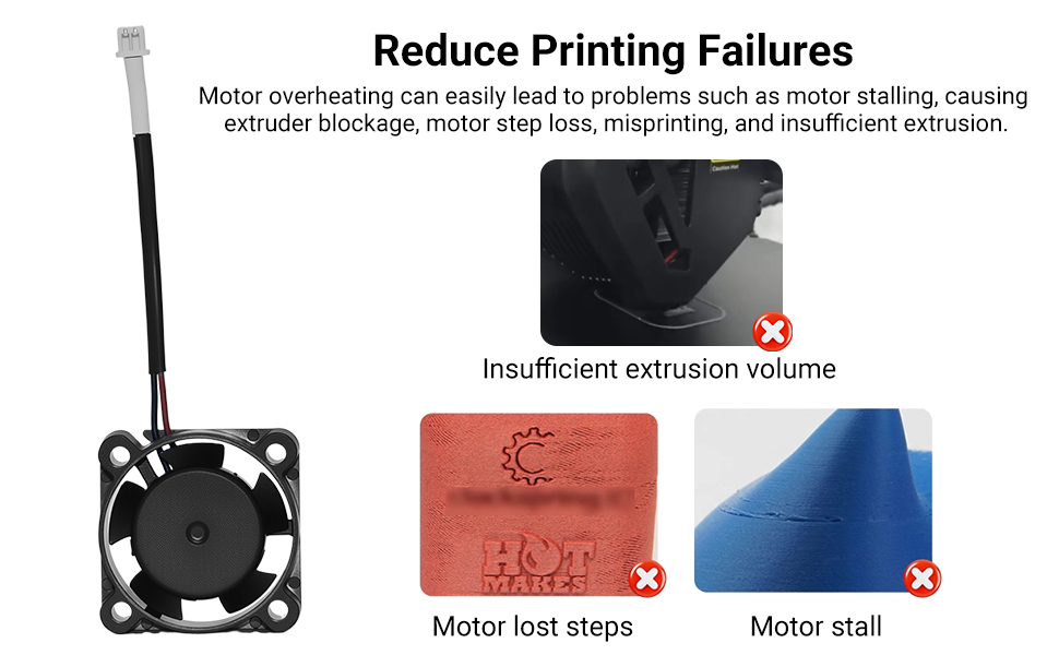 ELVES Ender 3 V3 SE Extruder Fans