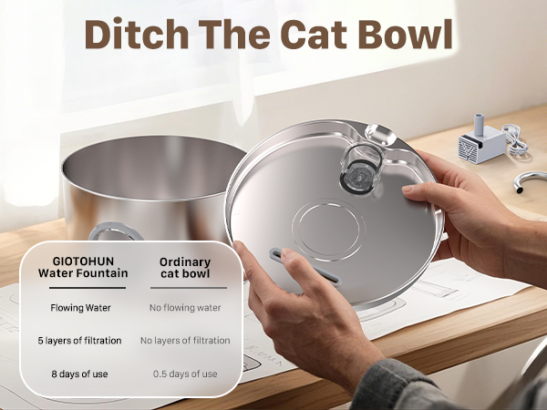 dog water fountain, cat water dispenser, cat fountain water bowl, water fountain, pet fountain