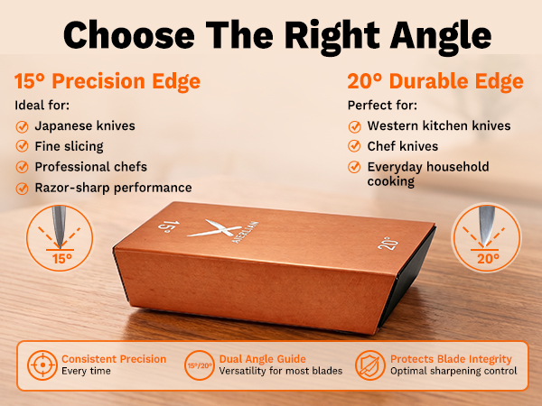 knife sharpener