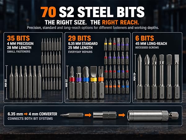 Magnetic Tip