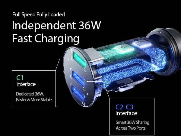 car charger adapter multi port