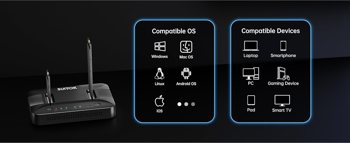External Storage Dock Compatible with Windows Mac OS Linux and Android for Instant Plug Play Access