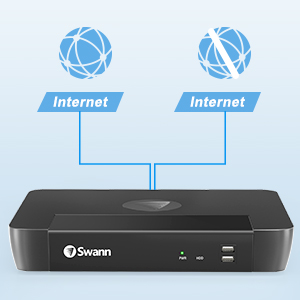PoE Connection Internet NVR