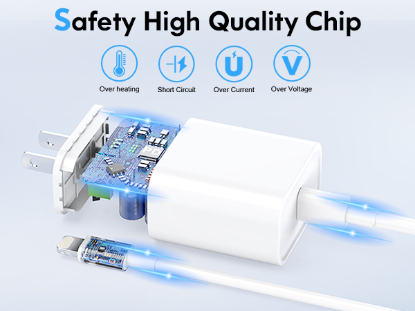 Safety High Quality Chip