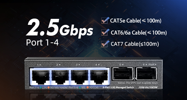 4-Port 2.5G Ethernet Switch with 2-Port 10G SFP+