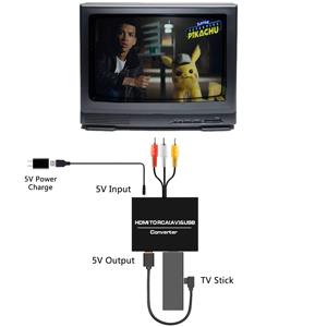 HDMI to AV