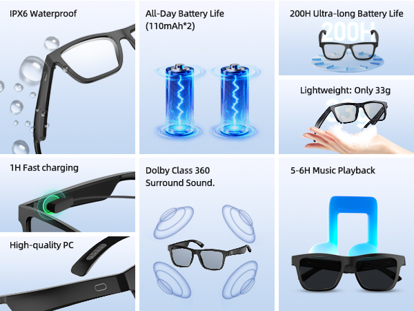 Ai Smart Translation Glasses for Men and Women with Chat GPT Bluetooth Glasses Music Playback