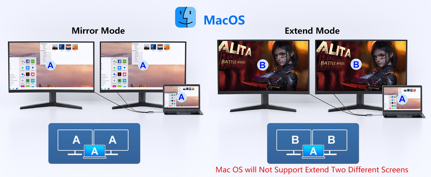 usb c dual monitor adapter