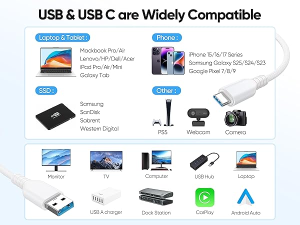 transfer cable laptop to laptop