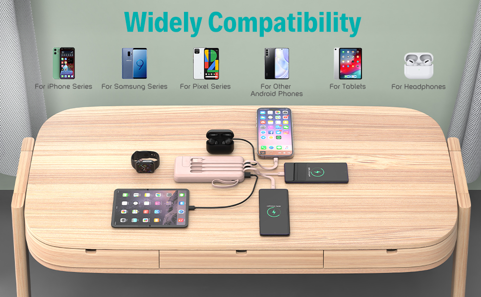 widely compatibility