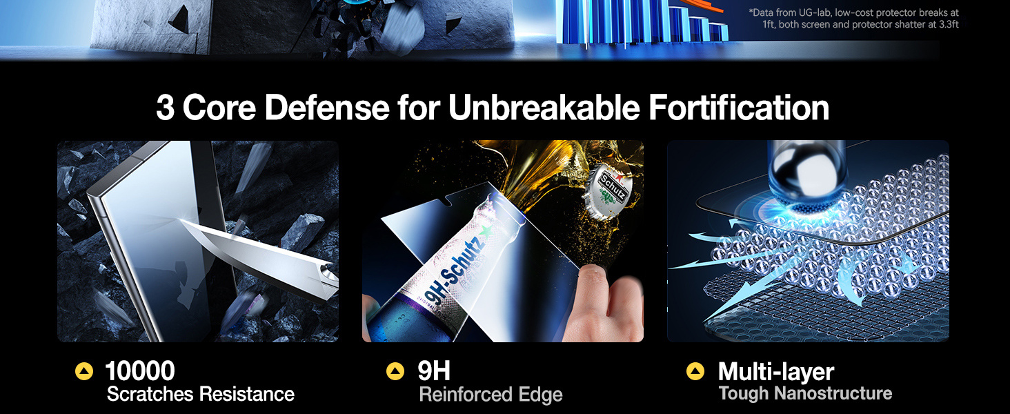 samsung galaxy s24 ultra screen protector