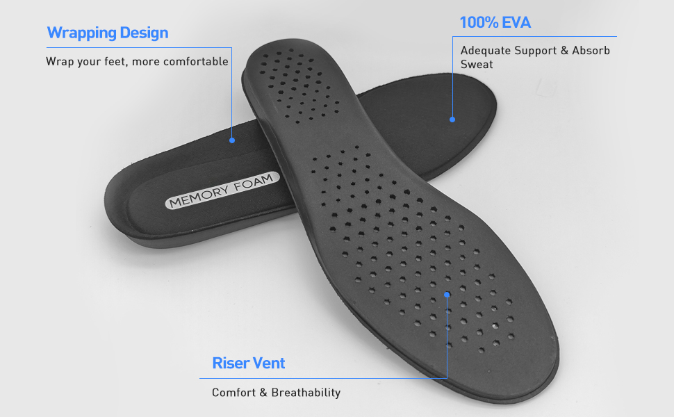 Replacement Shoe Insoles
