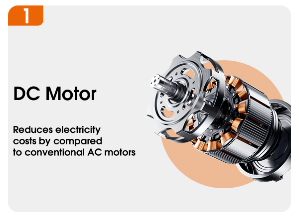 low profile ceiling fan with dc motor,