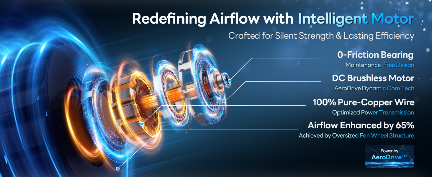 air purifiers for home