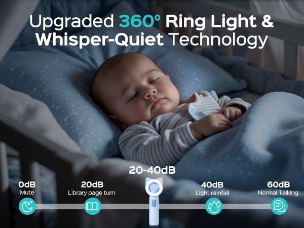 baby nail trimmer electric