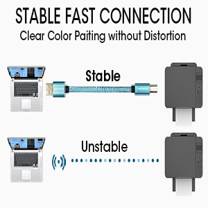 type a to type b printer cable