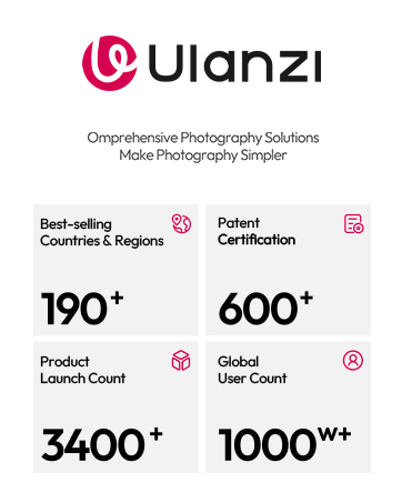 ULANZI