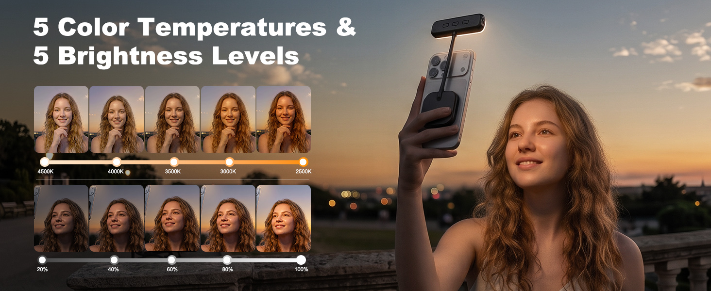 ring light for phone