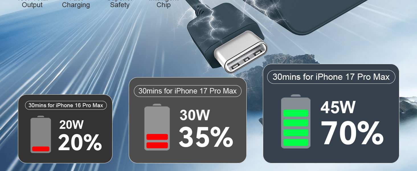 iphone 17 charger iphone 17 charger fast charging iphone 17 pro charger iphone 17 pro max charger