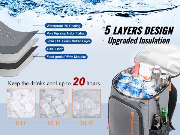 beach backpack cooler