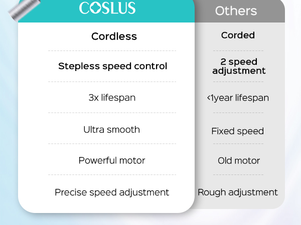 Cordless Electric Nail Drill File