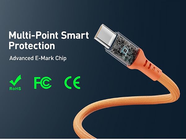 USB C Cable