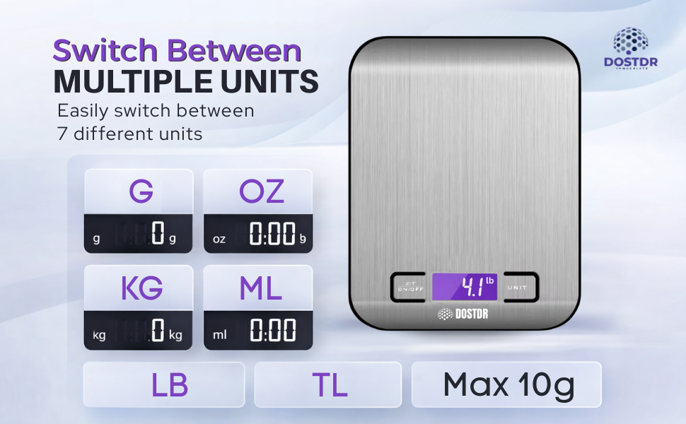 Multi Measures