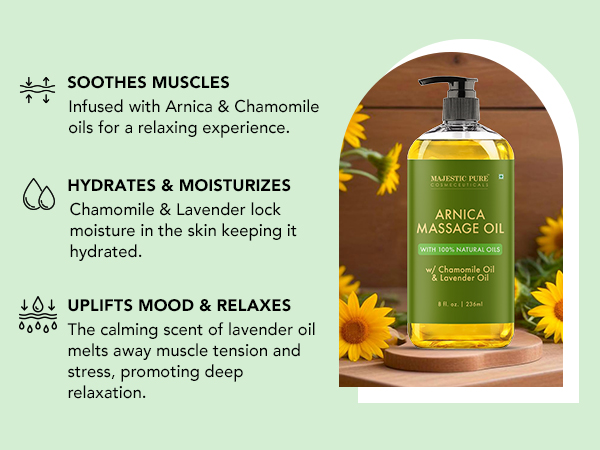 Massage oil, Anrica Massage Oil