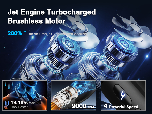 Jet Engine Turbocharged Brushless Motor