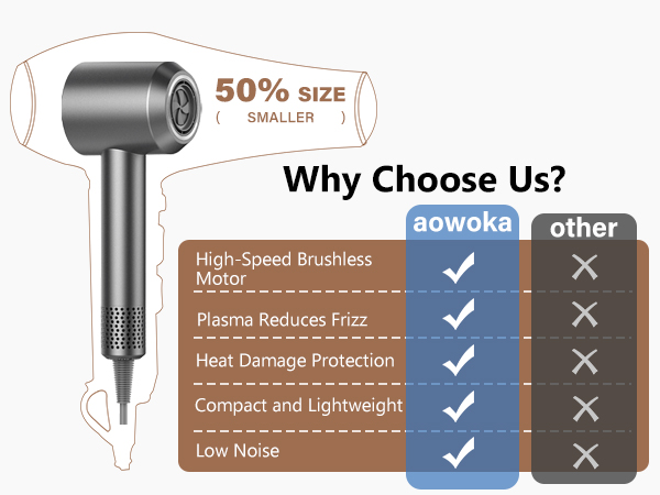 hair dryer