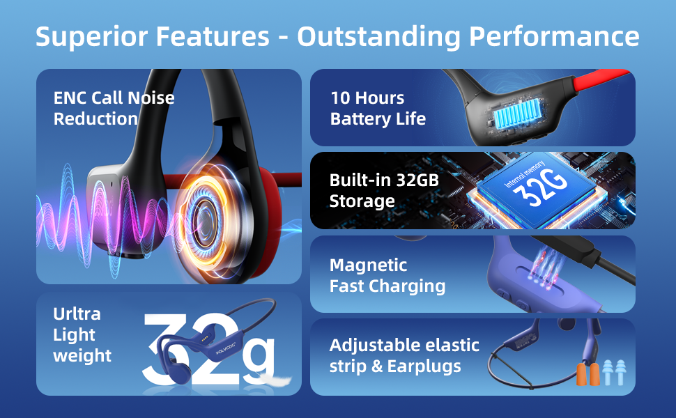 bone conduction headphones