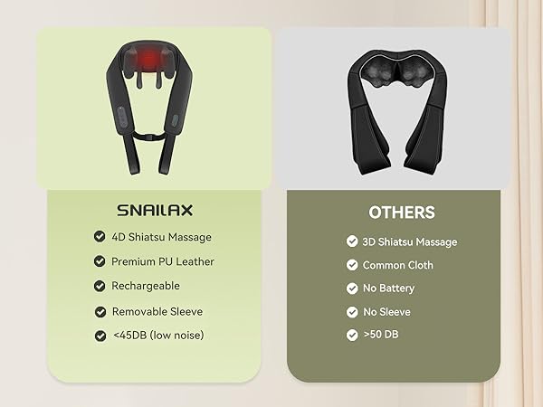 snailax neck shoulder massager