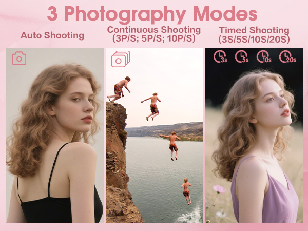 point and shoot digital cameras