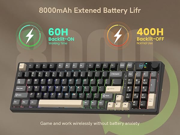 8000mAh Extened Battery Life