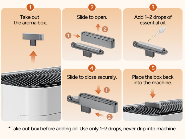 air purifiers for bedroom