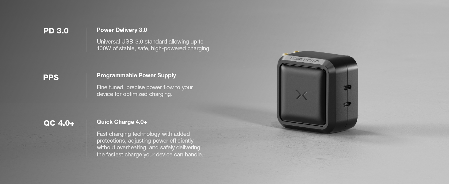 Learn more about PD 3.0, QC 4.0+, and PPS protocols and its impact fast charging on your devices