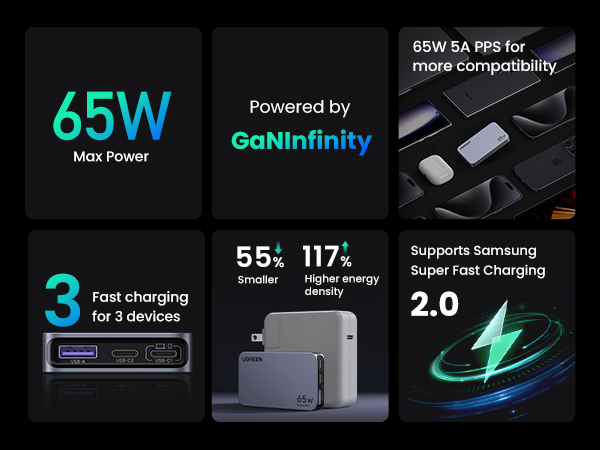 usb c charger