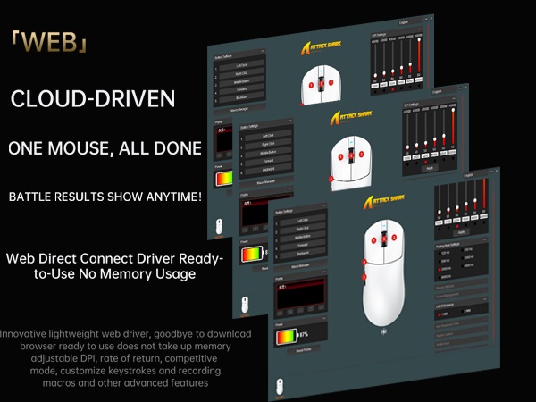 Cloud Based Drive