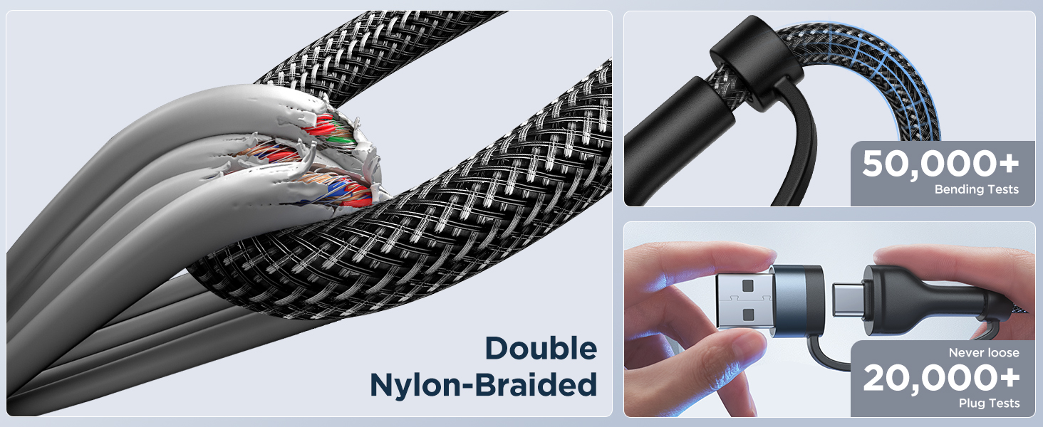 Super durable