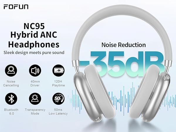 FOFUN wireless headphones