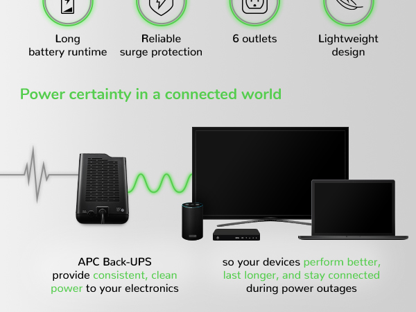 Certainty in a connected world