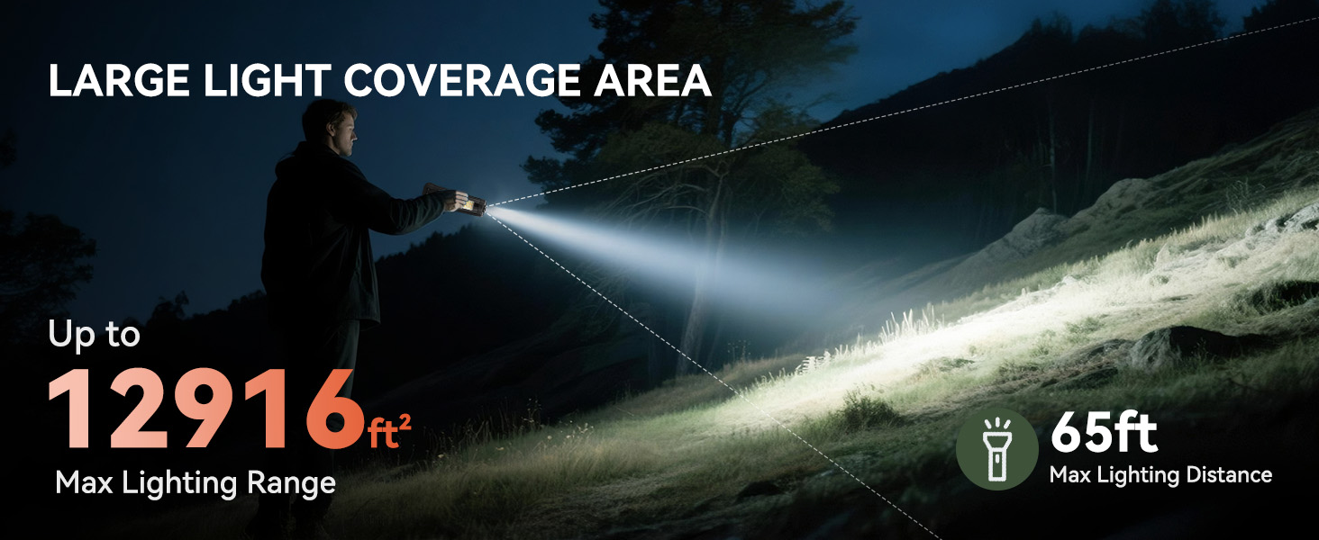 Camping Light with Stand